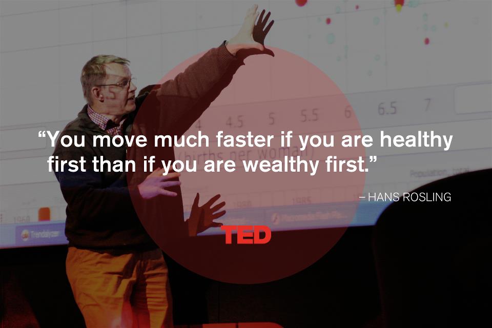 hans rosling best quote inspiring quotes from ted luca isabella organization hans rosling best quote inspiring quotes from ted luca isabella organization